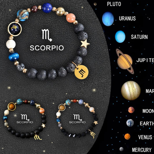 Zodiac Crystal Bracelets