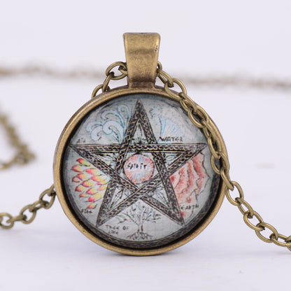 Pentagram Pendant