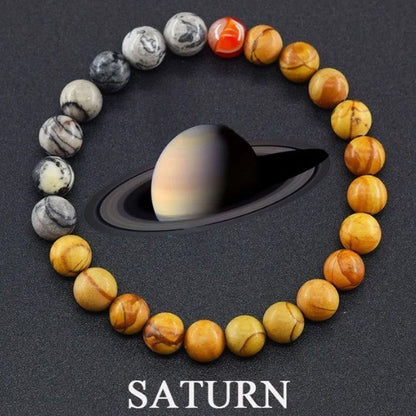 Planetary Bracelets